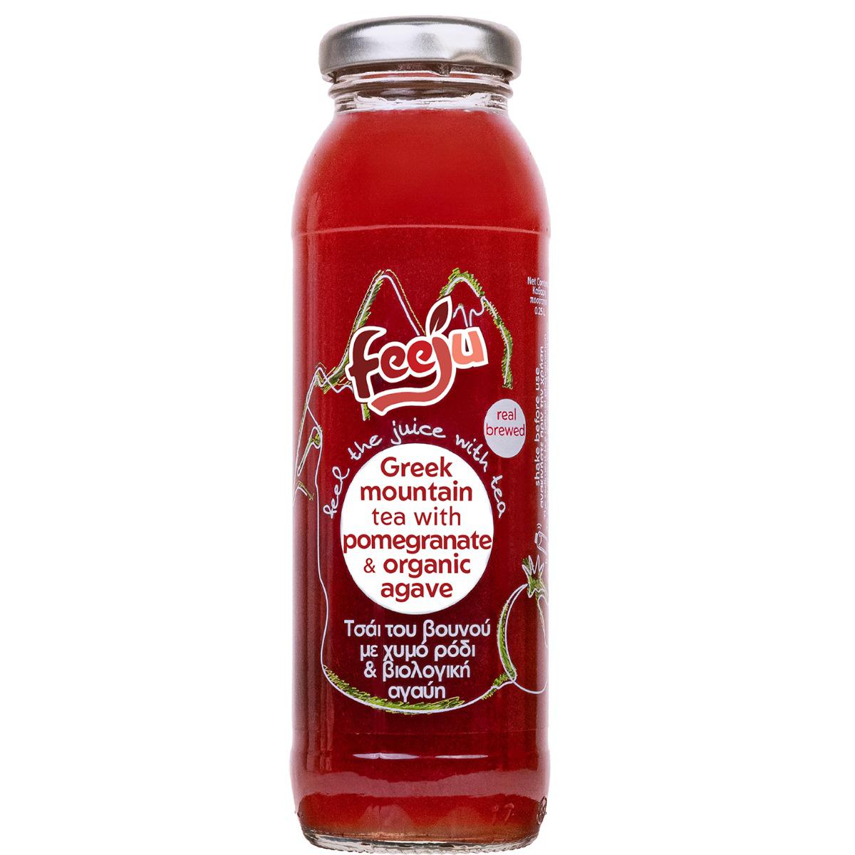 Φωτογραφία